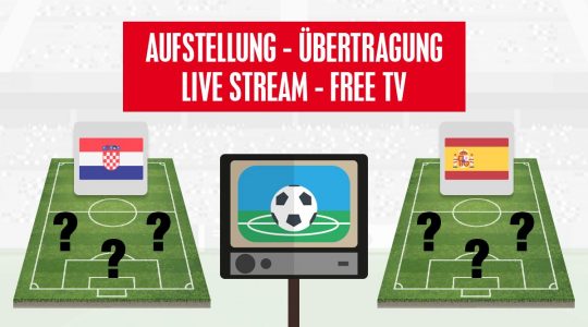 Kroatien - Spanien: Aufstellung, Übertragung & Stream