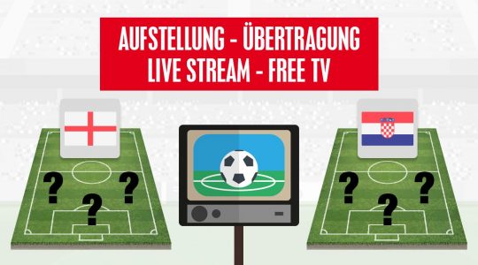 Image for eng-vs-cro-europameisterschaft-13-06-2021