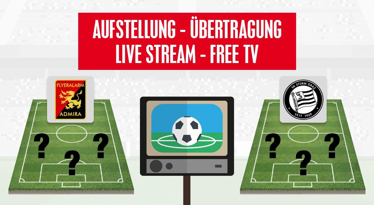 FC Admira Wacker Mödling - SK Sturm Graz | Aufstellung